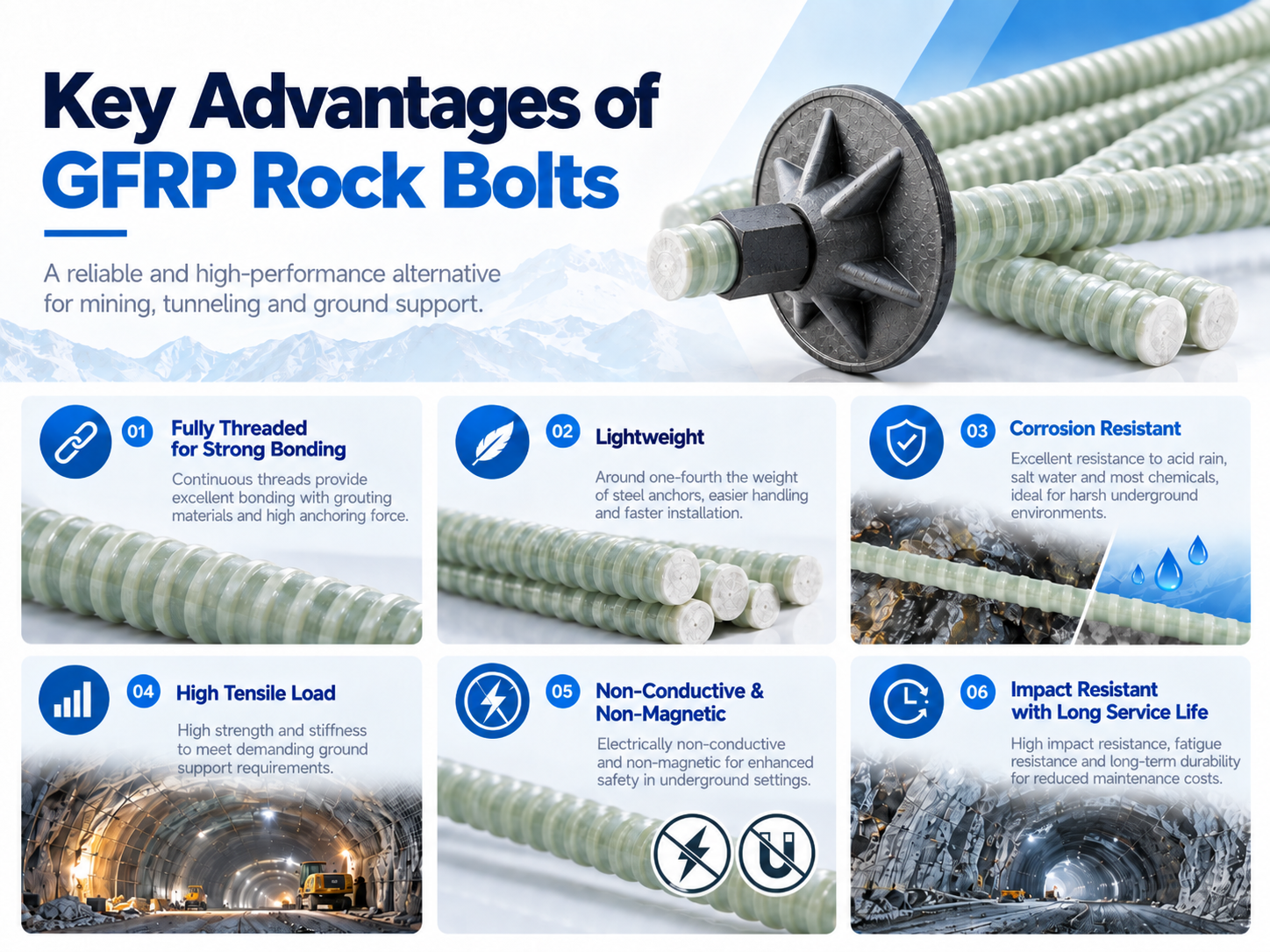 Key advantages of GFRP rock bolts including lightweight corrosion resistance and non-conductivity